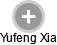  Yufeng X. - Vizualizace  propojení osoby a firem v obchodním rejstříku