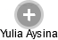 Yulia Aysina - Vizualizace  propojení osoby a firem v obchodním rejstříku