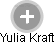 Yulia Kraft - Vizualizace  propojení osoby a firem v obchodním rejstříku