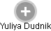 Yuliya Dudnik - Vizualizace  propojení osoby a firem v obchodním rejstříku
