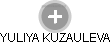YULIYA KUZAULEVA - Vizualizace  propojení osoby a firem v obchodním rejstříku