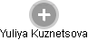 Yuliya Kuznetsova - Vizualizace  propojení osoby a firem v obchodním rejstříku