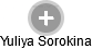 Yuliya Sorokina - Vizualizace  propojení osoby a firem v obchodním rejstříku