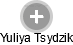 Yuliya Tsydzik - Vizualizace  propojení osoby a firem v obchodním rejstříku