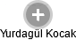 Yurdagül Kocak - Vizualizace  propojení osoby a firem v obchodním rejstříku