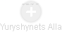  Yuryshynets A. - Vizualizace  propojení osoby a firem v obchodním rejstříku