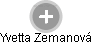 Yvetta Zemanová - Vizualizace  propojení osoby a firem v obchodním rejstříku