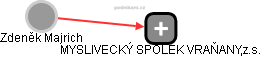  Zdeněk Majrich - Vizualizace  propojení osoby a firem v obchodním rejstříku