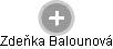 Zdeňka Balounová - Vizualizace  propojení osoby a firem v obchodním rejstříku