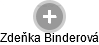 Zdeňka Binderová - Vizualizace  propojení osoby a firem v obchodním rejstříku