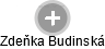 Zdeňka Budinská - Vizualizace  propojení osoby a firem v obchodním rejstříku