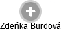 Zdeňka Burdová - Vizualizace  propojení osoby a firem v obchodním rejstříku