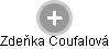 Zdeňka Coufalová - Vizualizace  propojení osoby a firem v obchodním rejstříku