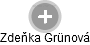 Zdeňka Grünová - Vizualizace  propojení osoby a firem v obchodním rejstříku