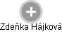 Zdeňka Hájková - Vizualizace  propojení osoby a firem v obchodním rejstříku