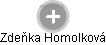 Zdeňka Homolková - Vizualizace  propojení osoby a firem v obchodním rejstříku