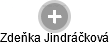 Zdeňka Jindráčková - Vizualizace  propojení osoby a firem v obchodním rejstříku
