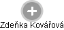 Zdeňka Kovářová - Vizualizace  propojení osoby a firem v obchodním rejstříku