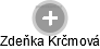  Zdeňka K. - Vizualizace  propojení osoby a firem v obchodním rejstříku