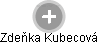 Zdeňka Kubecová - Vizualizace  propojení osoby a firem v obchodním rejstříku