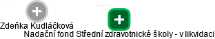 Zdeňka Kudláčková - Vizualizace  propojení osoby a firem v obchodním rejstříku