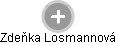 Zdeňka Losmannová - Vizualizace  propojení osoby a firem v obchodním rejstříku