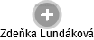 Zdeňka Lundáková - Vizualizace  propojení osoby a firem v obchodním rejstříku