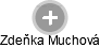 Zdeňka Muchová - Vizualizace  propojení osoby a firem v obchodním rejstříku