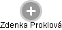 Zdenka Proklová - Vizualizace  propojení osoby a firem v obchodním rejstříku