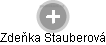 Zdeňka Stauberová - Vizualizace  propojení osoby a firem v obchodním rejstříku