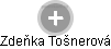 Zdeňka Tošnerová - Vizualizace  propojení osoby a firem v obchodním rejstříku