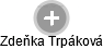 Zdeňka Trpáková - Vizualizace  propojení osoby a firem v obchodním rejstříku