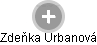 Zdeňka Urbanová - Vizualizace  propojení osoby a firem v obchodním rejstříku