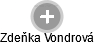 Zdeňka Vondrová - Vizualizace  propojení osoby a firem v obchodním rejstříku