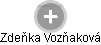 Zdeňka Vozňaková - Vizualizace  propojení osoby a firem v obchodním rejstříku
