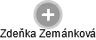 Zdeňka Zemánková - Vizualizace  propojení osoby a firem v obchodním rejstříku