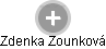 Zdenka Zounková - Vizualizace  propojení osoby a firem v obchodním rejstříku