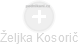 Željka Kosorič - Vizualizace  propojení osoby a firem v obchodním rejstříku