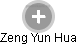  Zeng H. - Vizualizace  propojení osoby a firem v obchodním rejstříku