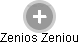 Zenios Zeniou - Vizualizace  propojení osoby a firem v obchodním rejstříku
