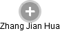 Zhang Jian Hua - Vizualizace  propojení osoby a firem v obchodním rejstříku