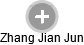 Zhang J. - Vizualizace  propojení osoby a firem v obchodním rejstříku