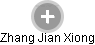 Zhang Jian Xiong - Vizualizace  propojení osoby a firem v obchodním rejstříku