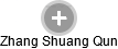  Zhang Q. - Vizualizace  propojení osoby a firem v obchodním rejstříku