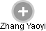 Zhang Yaoyi - Vizualizace  propojení osoby a firem v obchodním rejstříku