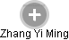 Zhang Yi Ming - Vizualizace  propojení osoby a firem v obchodním rejstříku