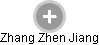 Zhang Zhen Jiang - Vizualizace  propojení osoby a firem v obchodním rejstříku