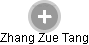 Zhang Zue Tang - Vizualizace  propojení osoby a firem v obchodním rejstříku
