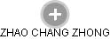 ZHAO CHANG ZHONG - Vizualizace  propojení osoby a firem v obchodním rejstříku