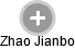 Zhao Jianbo - Vizualizace  propojení osoby a firem v obchodním rejstříku